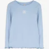 Langarmshirt - Muschelsaum - hellblau