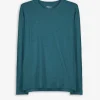 Langarmshirt - Rundhals-Ausschnitt - türkis