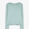Pullover - Weiches Material - türkis