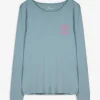 Pyjamaoberteil - Print - blau